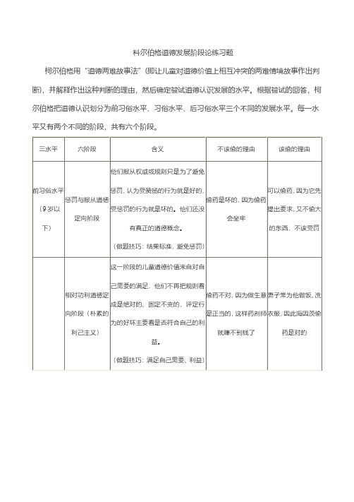 科尔伯格道德发展阶段论练习题