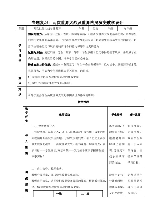 专题复习教案：两次世界大战及世界格局演变