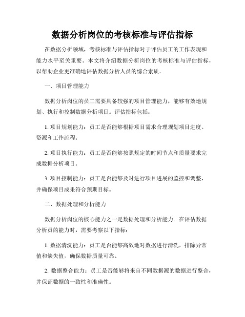 数据分析岗位的考核标准与评估指标