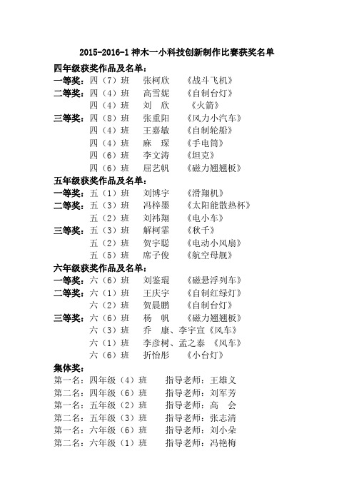 2015-2016-1科技创新小制作比赛获奖名单