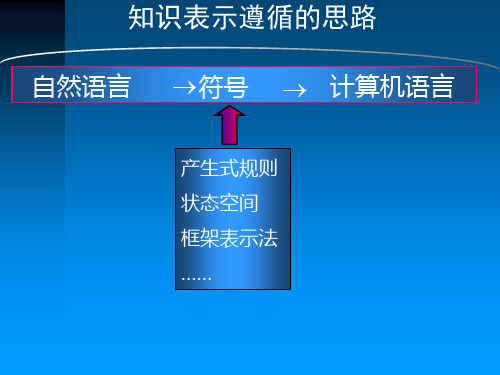 高中“与或”图表示法及其应用