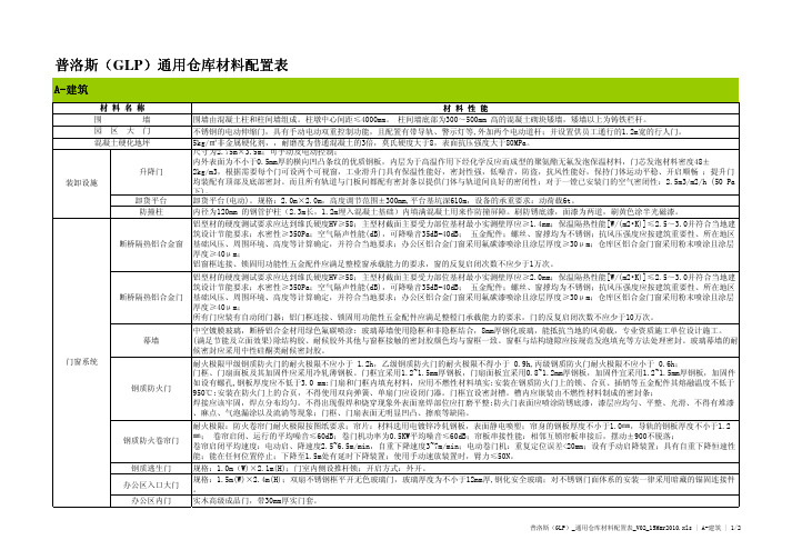 普洛斯(GLP)_通用仓库材料配置表