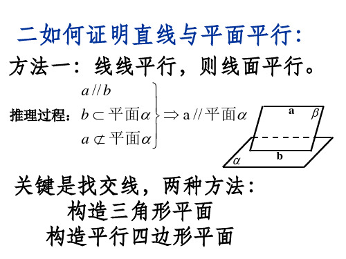 立体几何证明方法——证线面平行