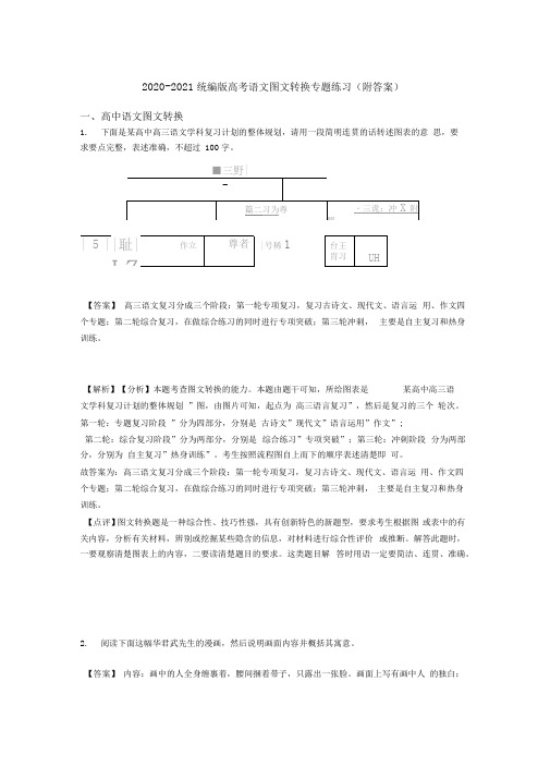 2020-2021统编版高考语文图文转换专题练习(附答案)