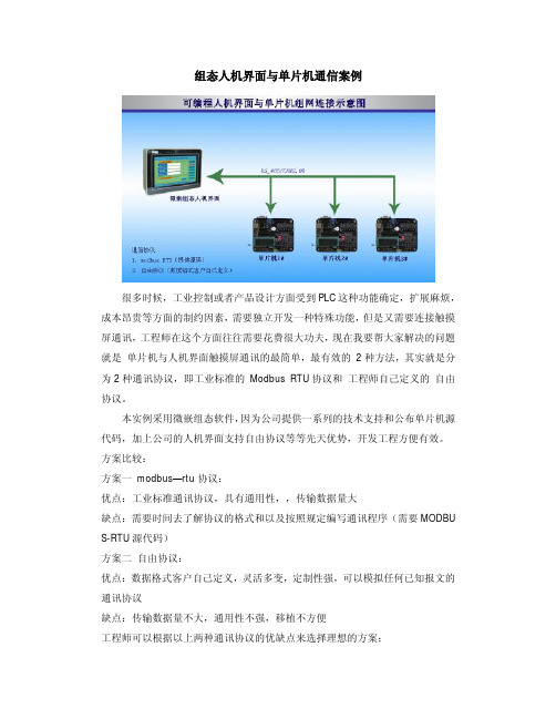 组态人机界面与单片机通信案例