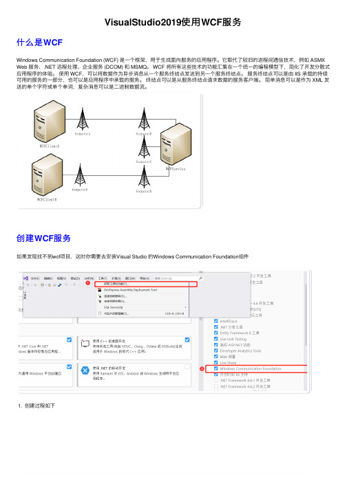 VisualStudio2019使用WCF服务