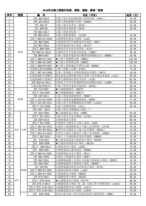 最新2016年公路工程现行标准、规范、规程、指南一览表(201603)