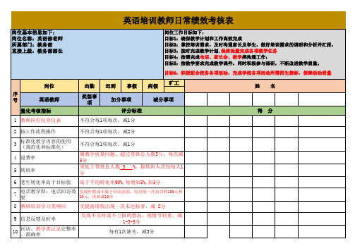 【Excel模板】英语培训教师日常绩效考核表