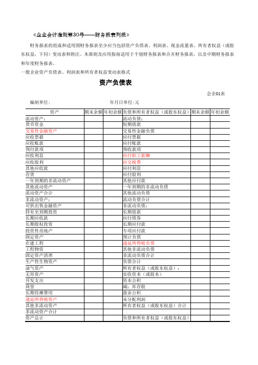 全套报表模板(4份) 新会计准则