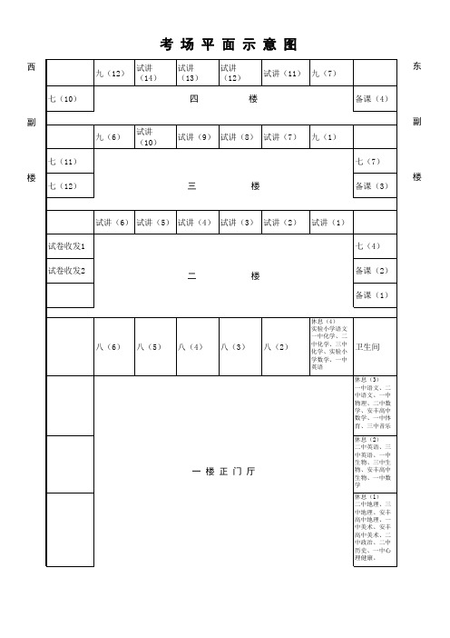 考场平面示意图