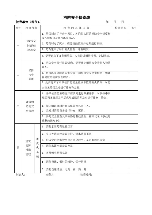 消防安全检查表参考模板范本