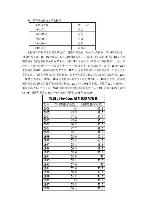 恩格尔系数统计资料