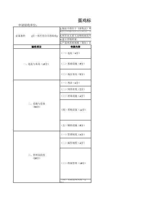 蛋鸡标准化示范场验收评分标准