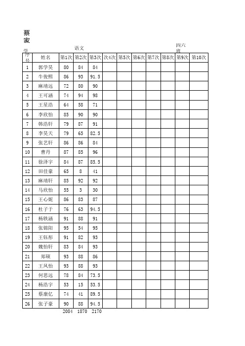 周考成绩登记表 (1)