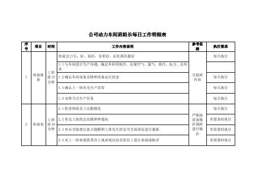 公司动力车间班组长每日工作明细表