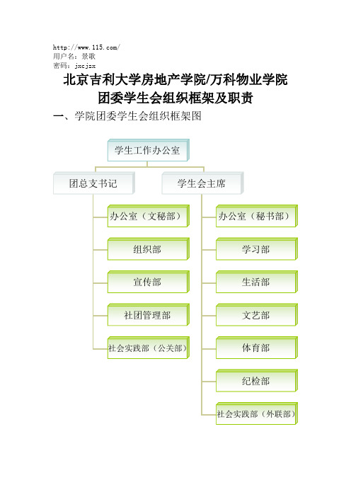 团委学生会组织框架及职责