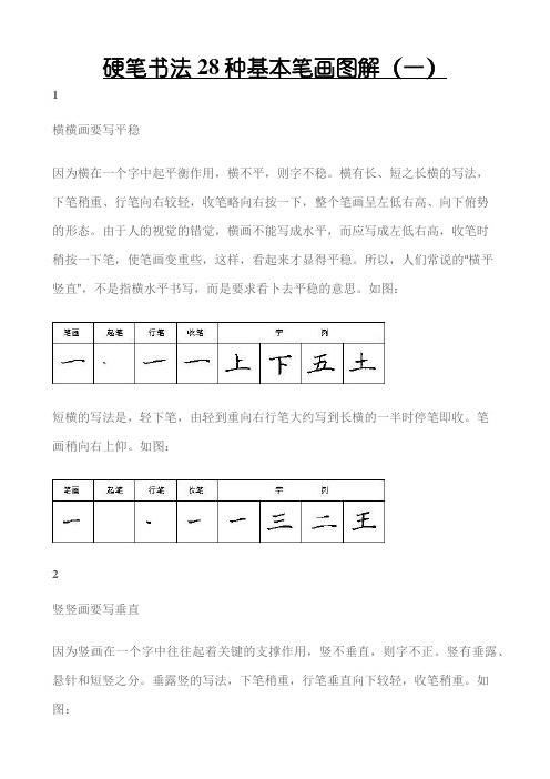 硬笔书法28种基本笔画图解