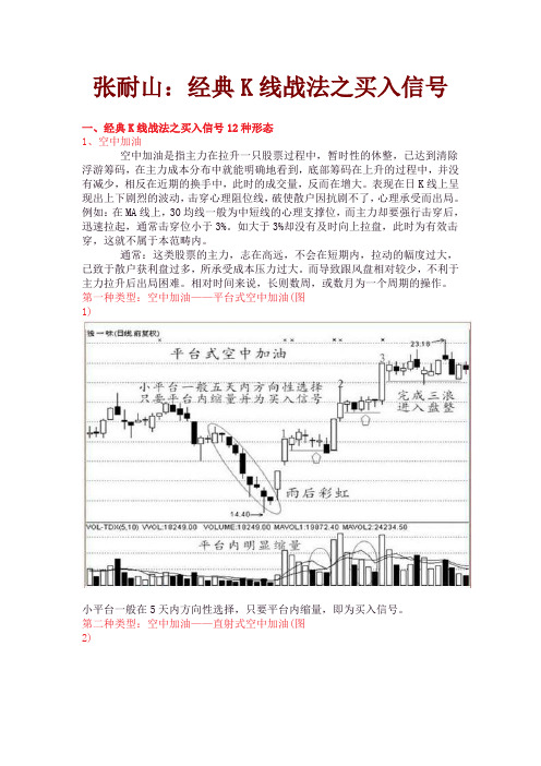 张耐山：经典K线战法之买入信号