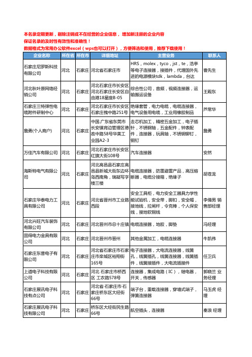 2020新版河北省石家庄连接器工商企业公司名录名单黄页大全43家