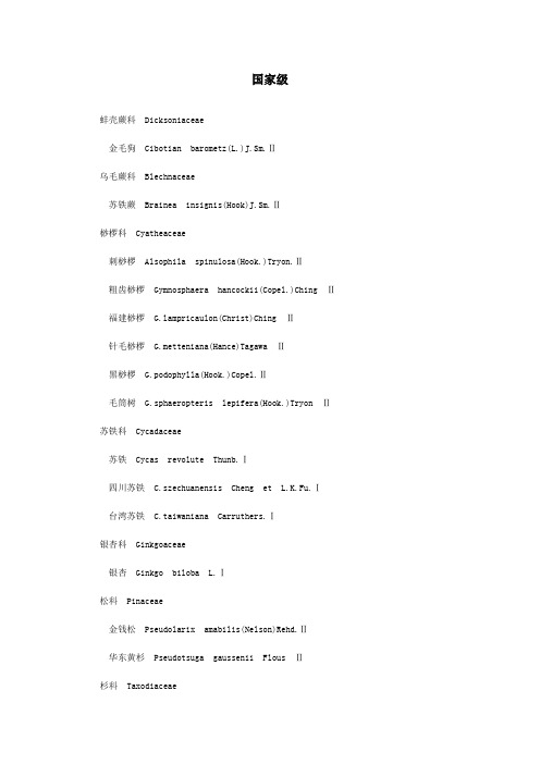 福建省珍稀濒危植物名录