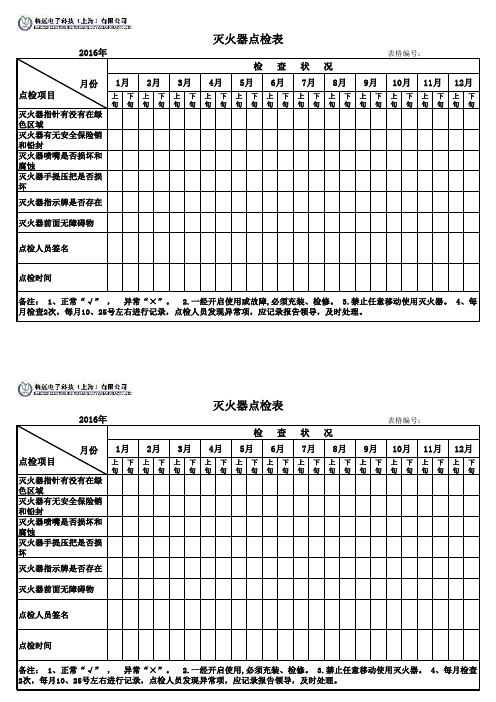 灭火器点检表