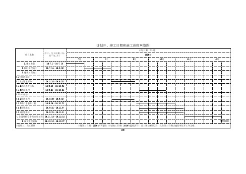 施工进度横道图(参考模版)