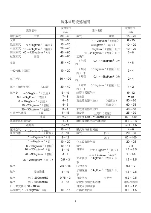 流体常用流速范围