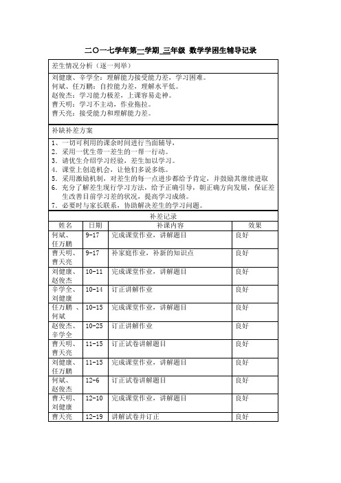 三年级学数学困生帮扶记录