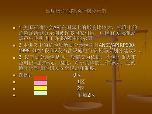 油库爆炸危险场所划分示例