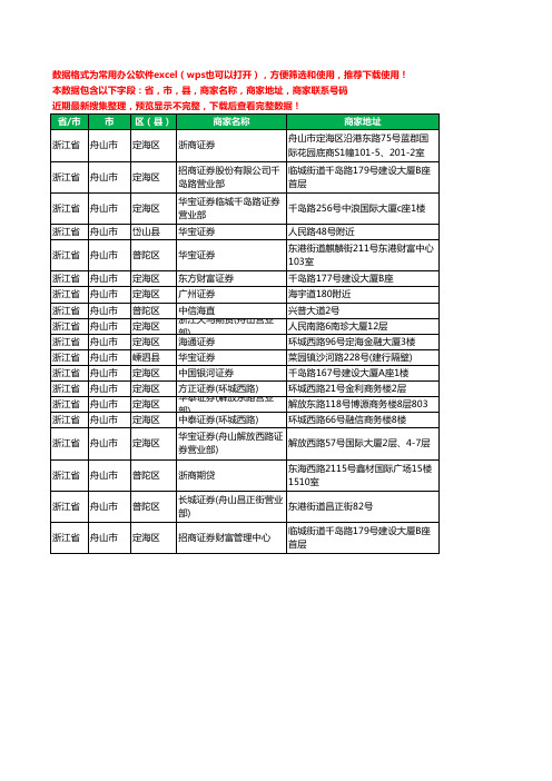 2020新版浙江省舟山市证券工商企业公司商家名录名单黄页联系电话号码地址大全19家