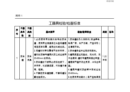 工器具检验检查标准