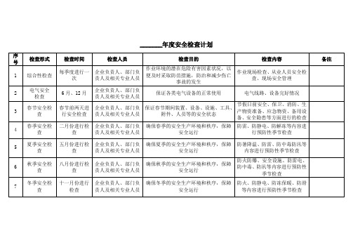 企业年度隐患排查计划书参考模板范本