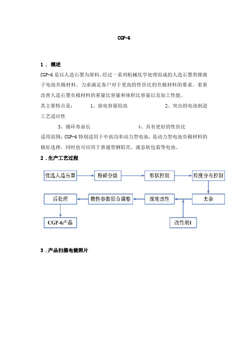 负极石墨