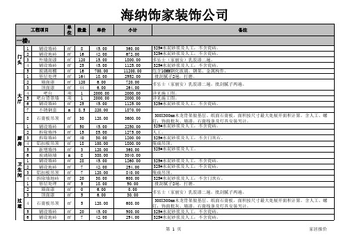 酒楼装修预算表