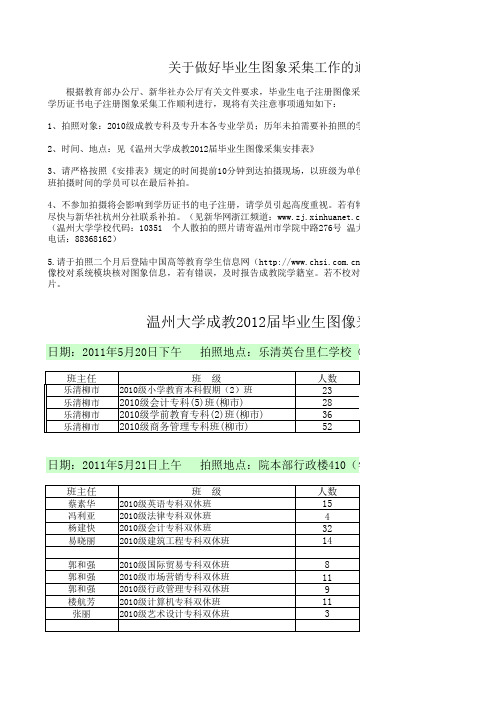 关于做好毕业生图象采集工作的通知