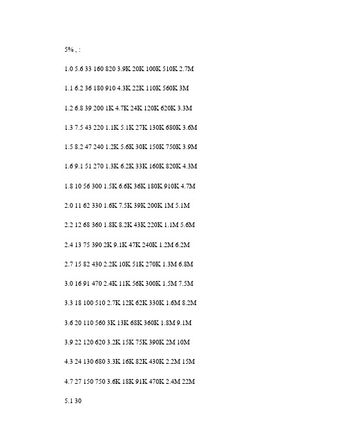 常见电阻、电容、电感的标称值.