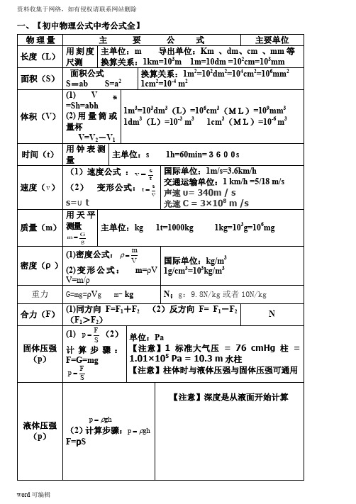 初中物理公式大全讲解学习