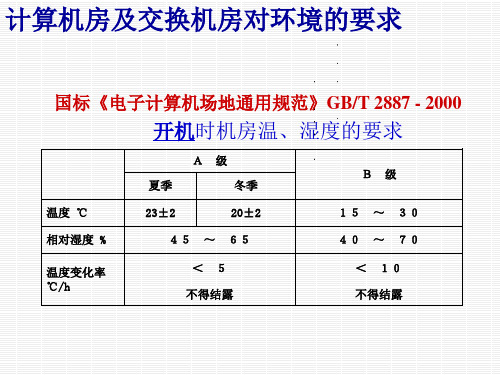 空调标准参考