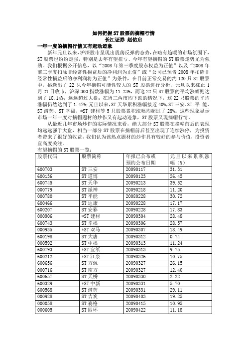 如何把握ST股票的摘帽行情