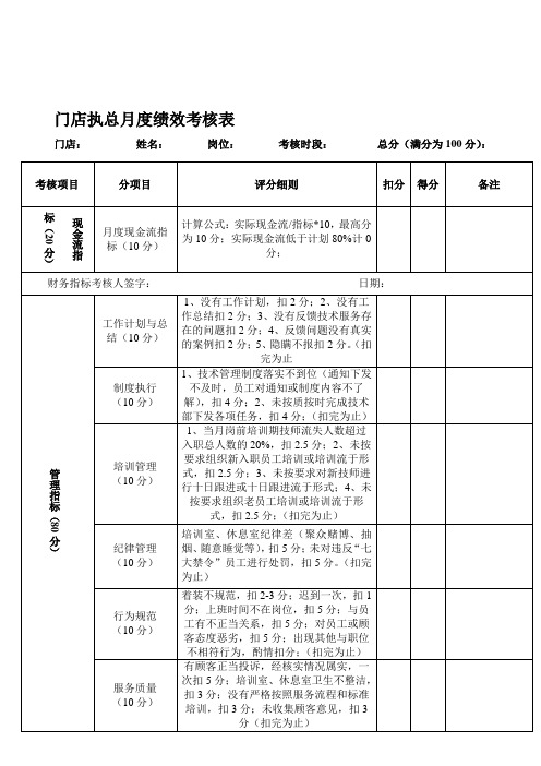 门店技术老师月度绩效考核表2