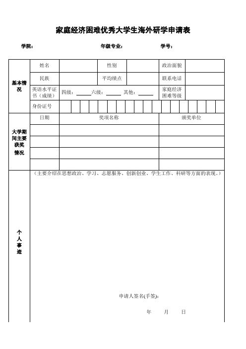 家庭经济困难优秀大学生海外研学申请表