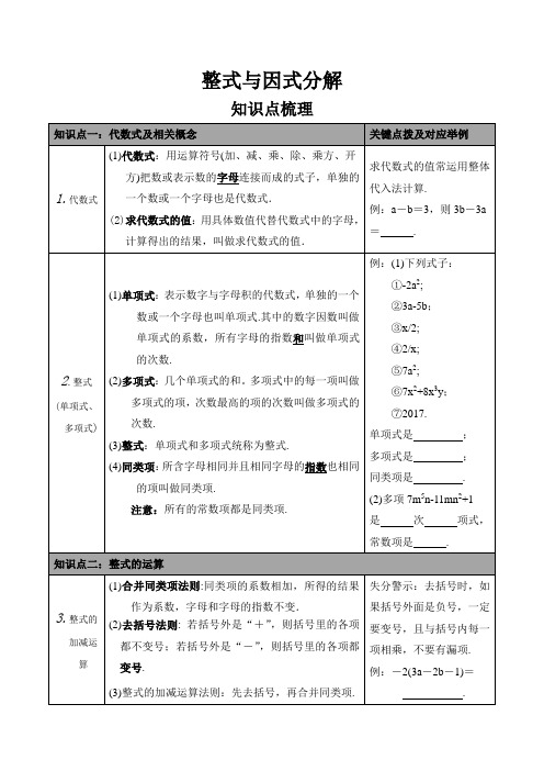 整式与因式分解