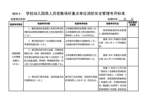 学校幼儿园消防安全管理考核标准