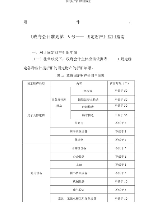 固定资产折旧年限规定