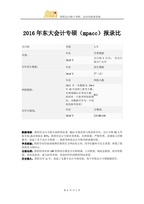 2016年东大会计专硕(mpacc)报录比 1