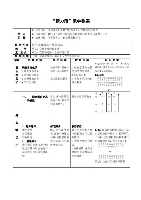 接力跑技术-完整版公开课教学设计