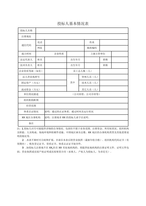 投标人基本情况表22(2023年)