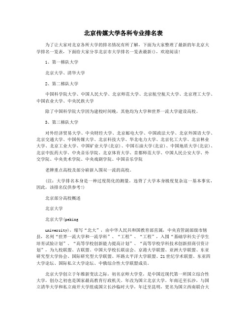 北京传媒大学各科专业排名表