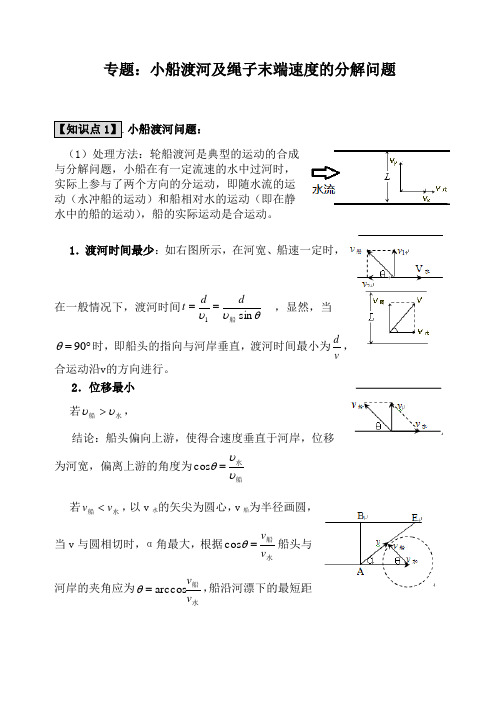 专题：小船渡河及绳子末端速度的分解问题