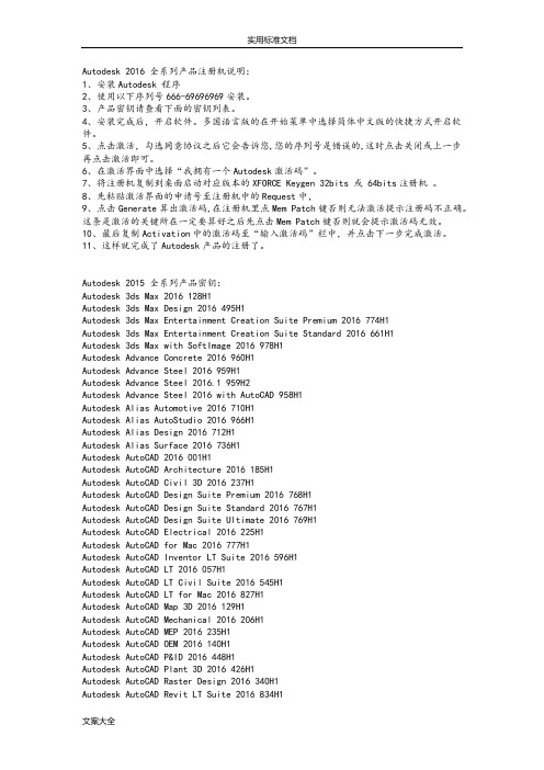 Autodesk2016全系列下载+密钥+注册机+教程(3264位)